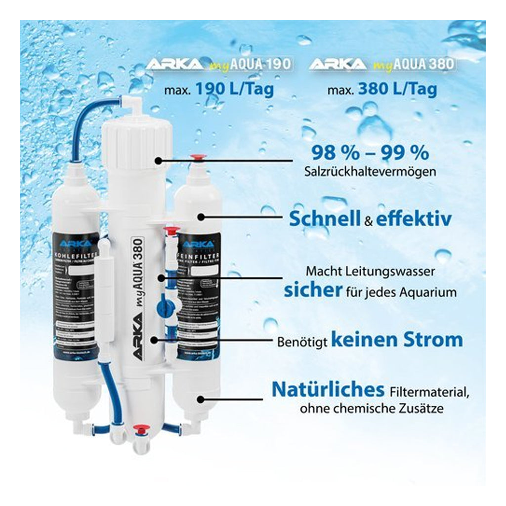 ARKA myAQUA® 190 Umkehrosmoseanlage