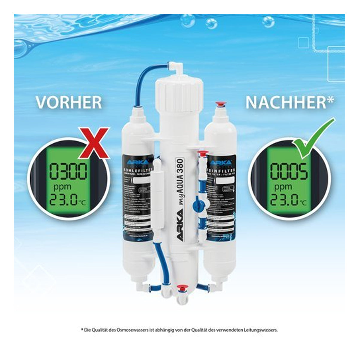ARKA myAQUA® 190 Umkehrosmoseanlage