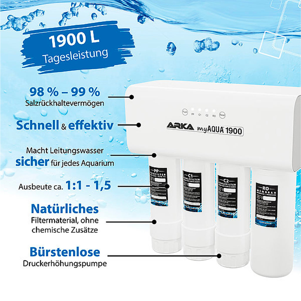ARKA myAQUA® 1900 Umkehrosmoseanlage