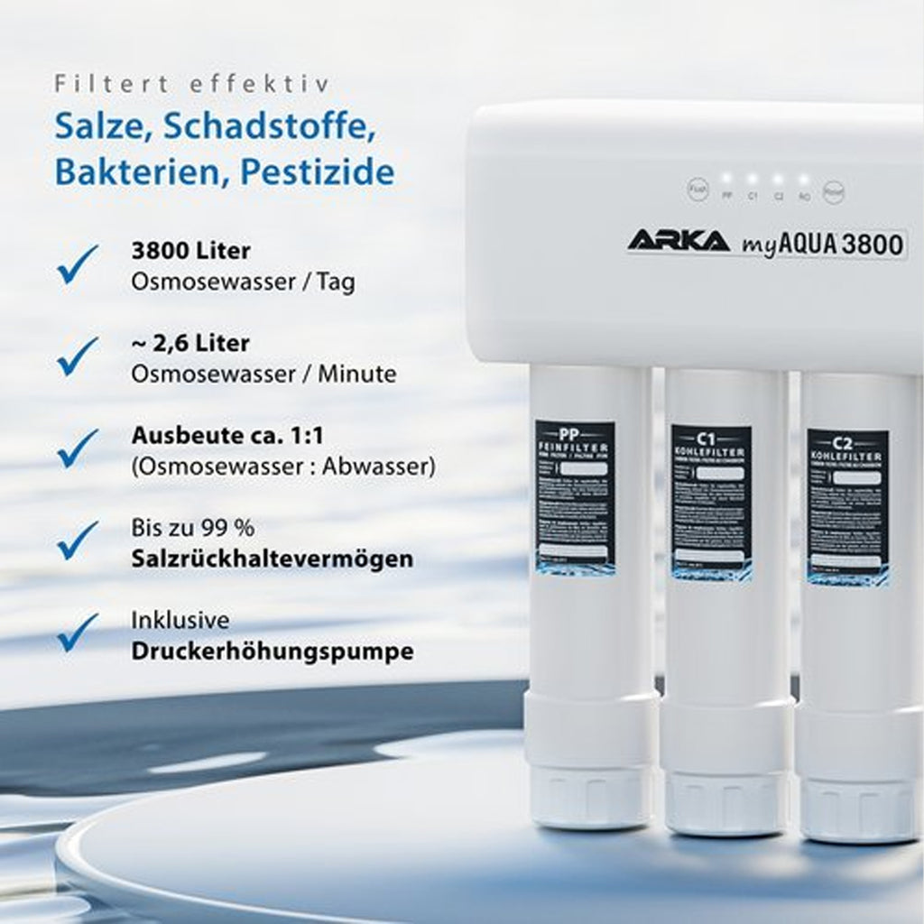 ARKA myAQUA® 3800 Umkehrosmoseanlage