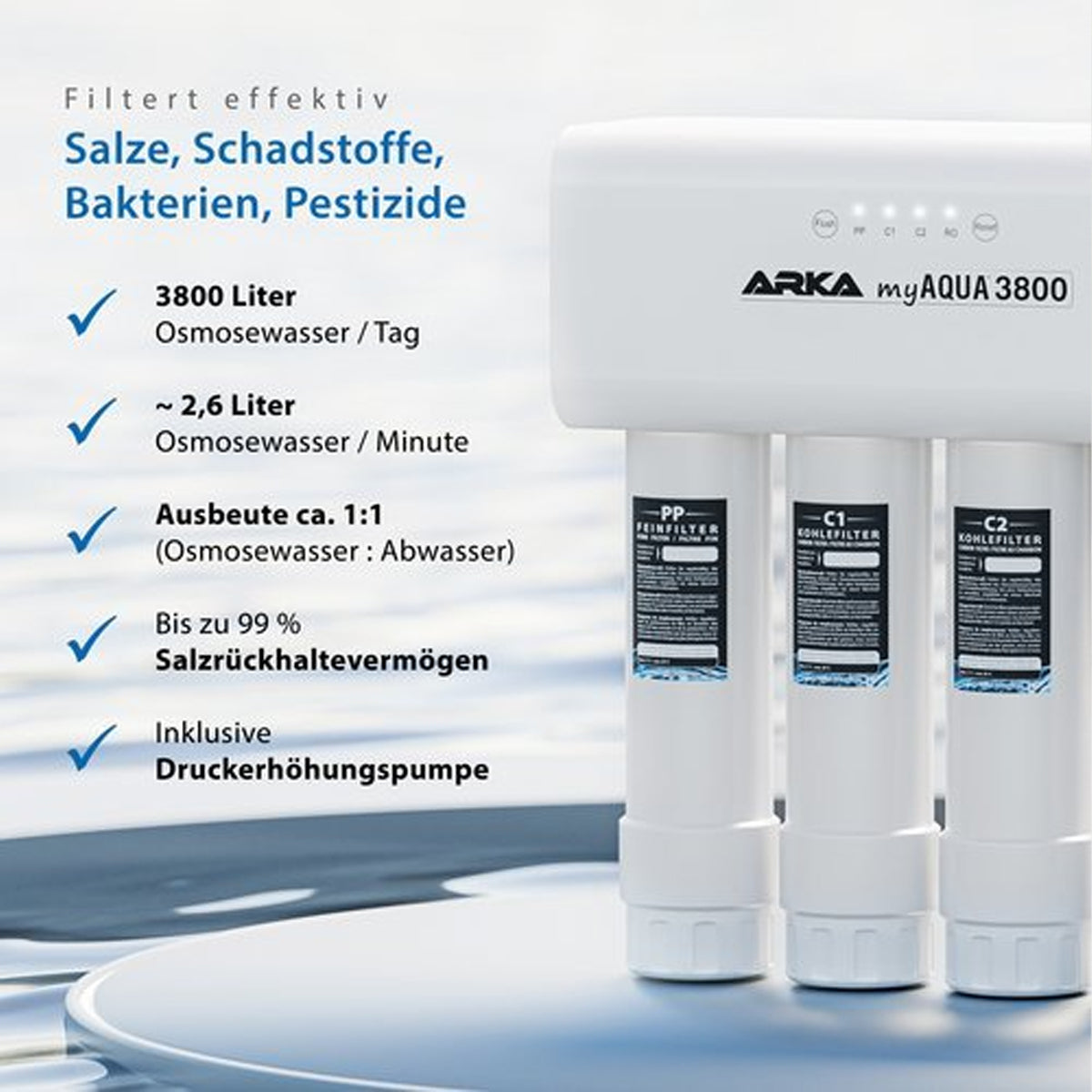 ARKA myAQUA® 3800 Umkehrosmoseanlage