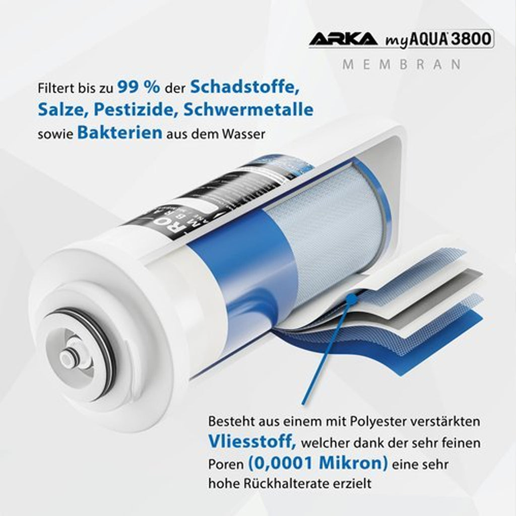 ARKA myAQUA® 3800 Umkehrosmoseanlage