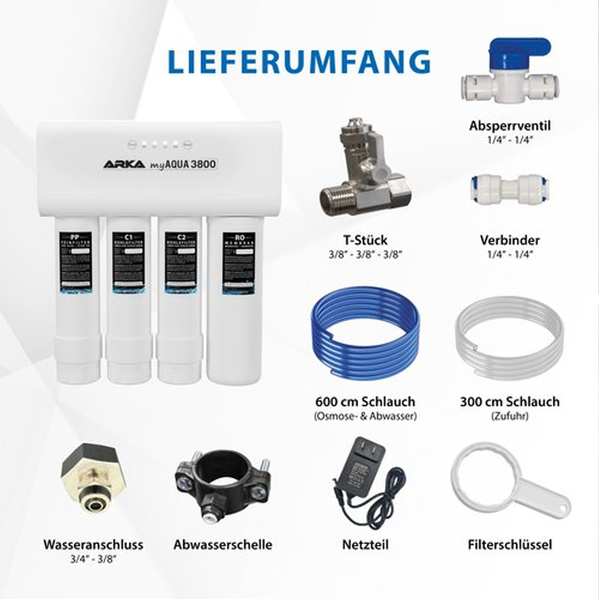ARKA myAQUA® 3800 Umkehrosmoseanlage