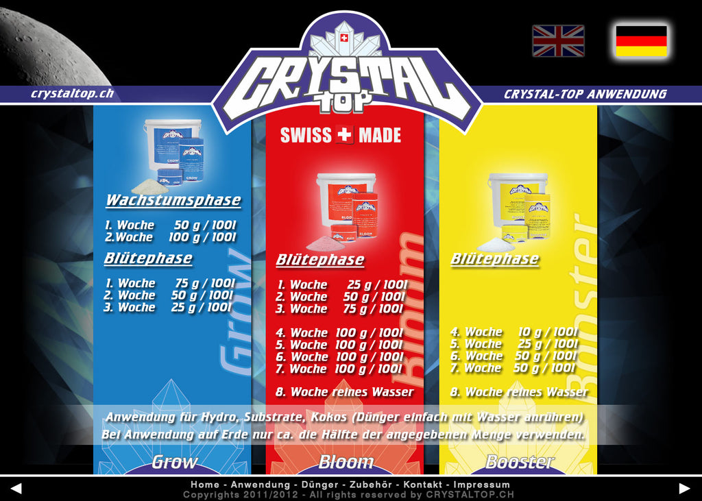 Crystal Top Bloom 25kg