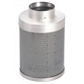 Rhino Pro 425m3/h 125mm