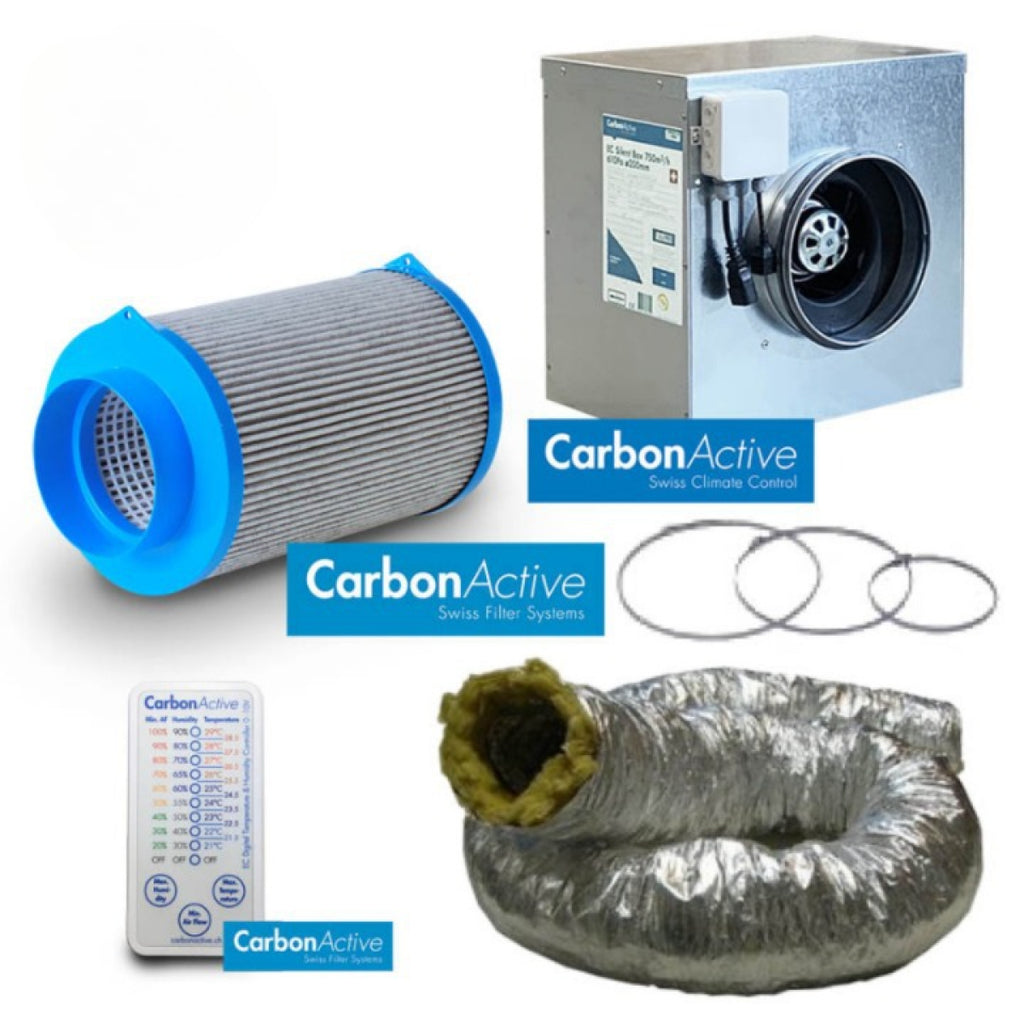 Abluftset Carbon Active Silent Box 280m3/h 125mm Schallisoliert