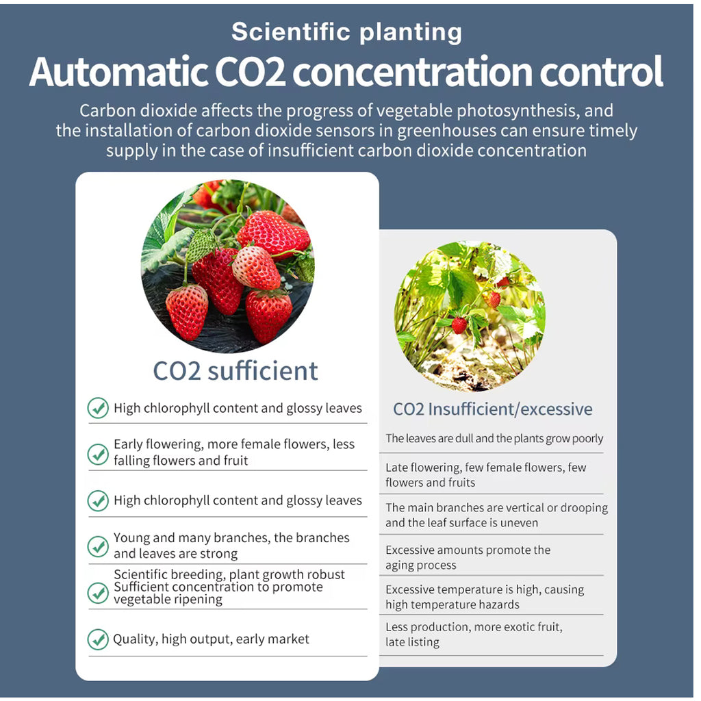JuanJuan CO2 Controller